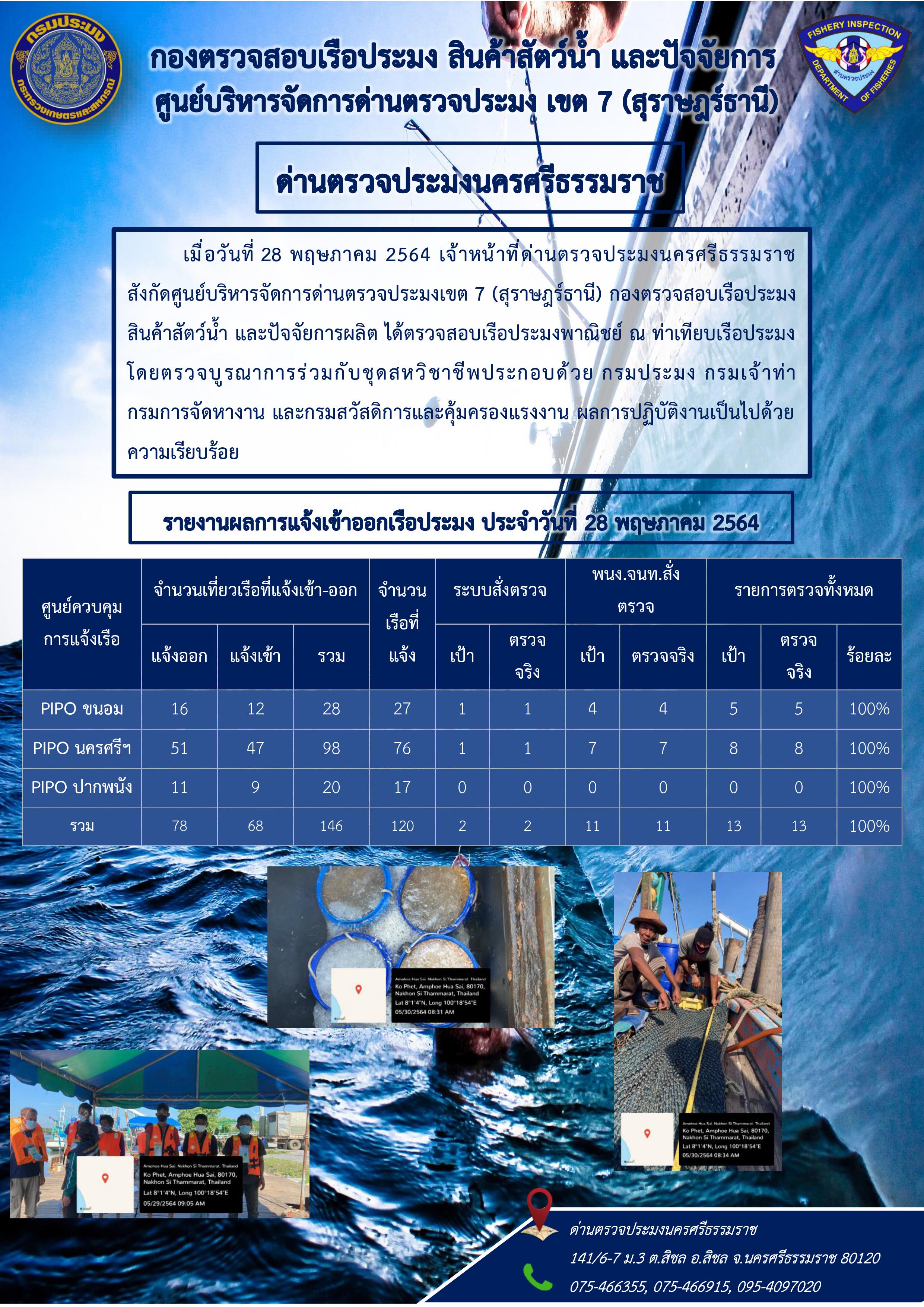 รายงานการปฏิบัติงาน ประจำวันที่ 28 พฤษภาคม 2564..คลิก