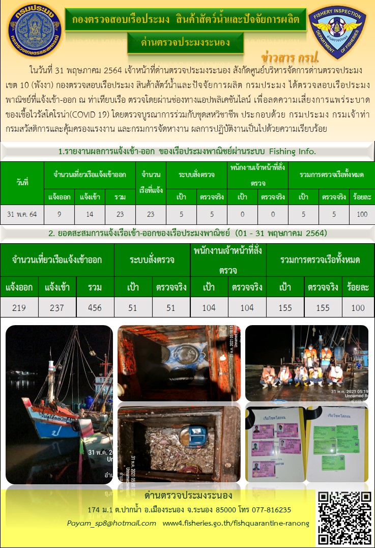 ตรวจสอบเรือประมงพาณิชย์ ณ ท่าเทียบเรือประมง..คลิก