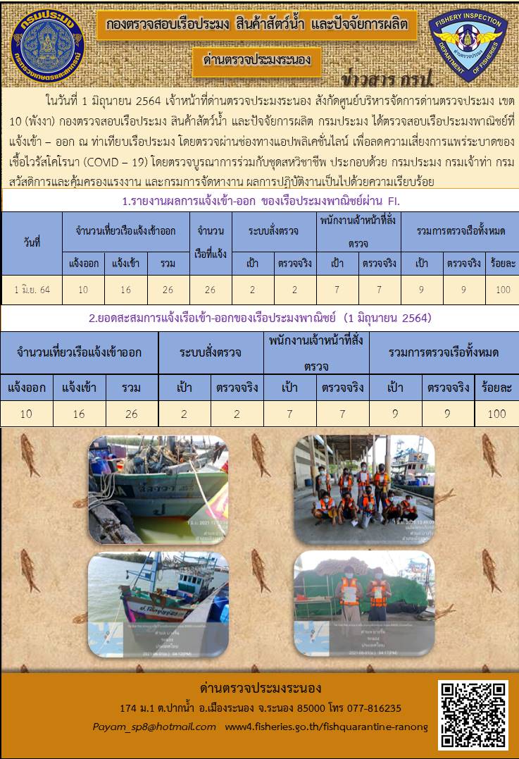 ตรวจสอบเรือประมงพาณิชย์ ณ ท่าเทียบเรือประมง..คลิก