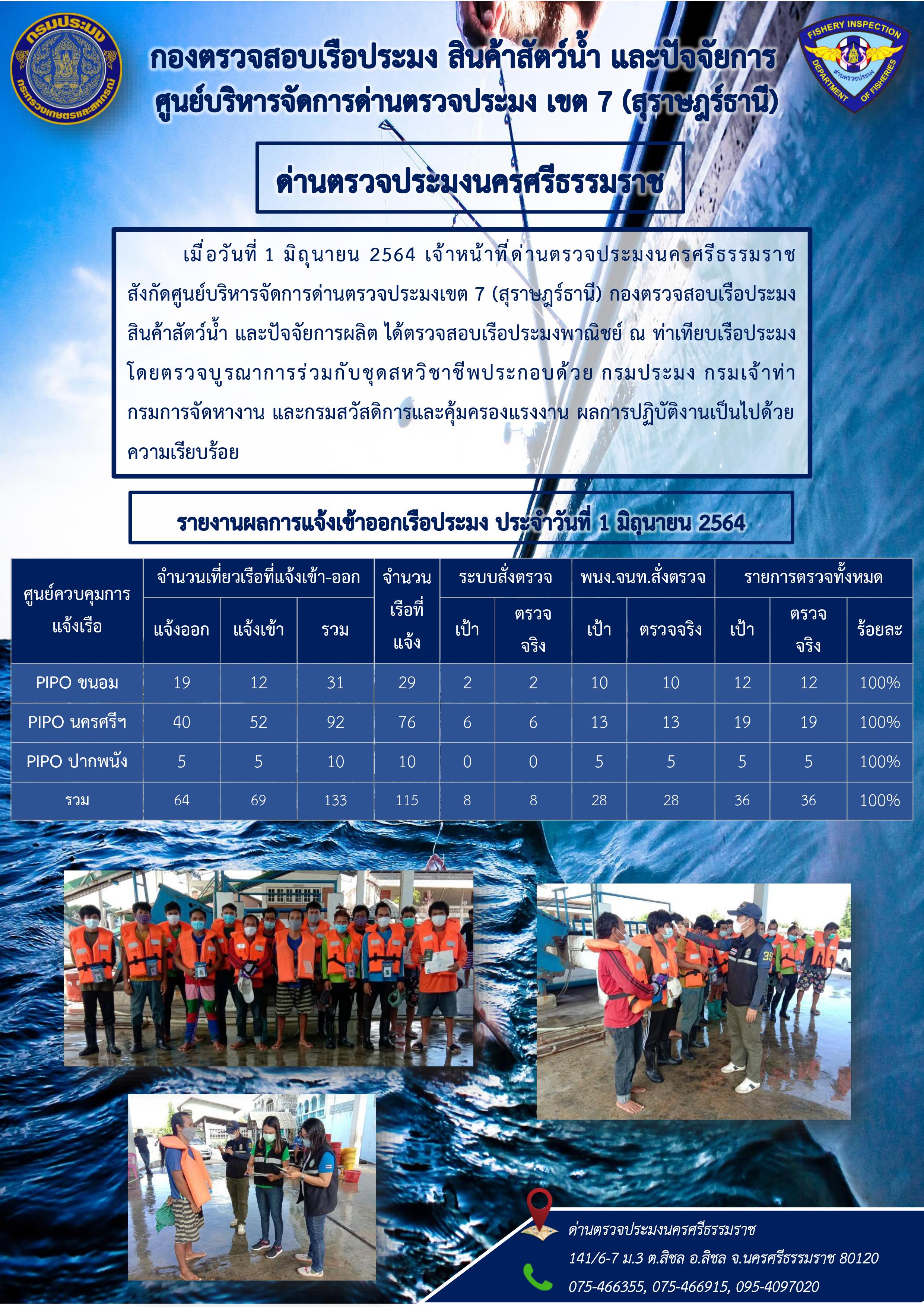 รายงานการปฏิบัติงาน ประจำวันที่ 1 มิถุนายน 2564..คลิก