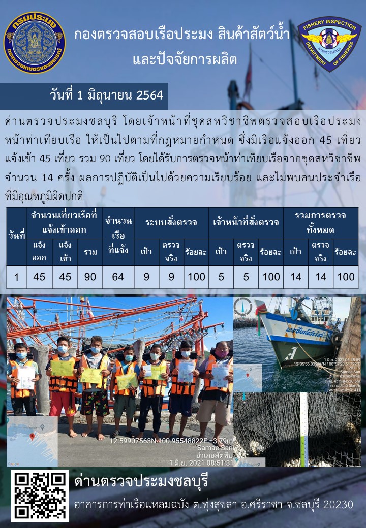 การปฏิบัติงานของเจ้าหน้าที่ด่านตรวจประมงชลบุรีประจำวันที่ 1 มิถุนายน 2564..คลิก