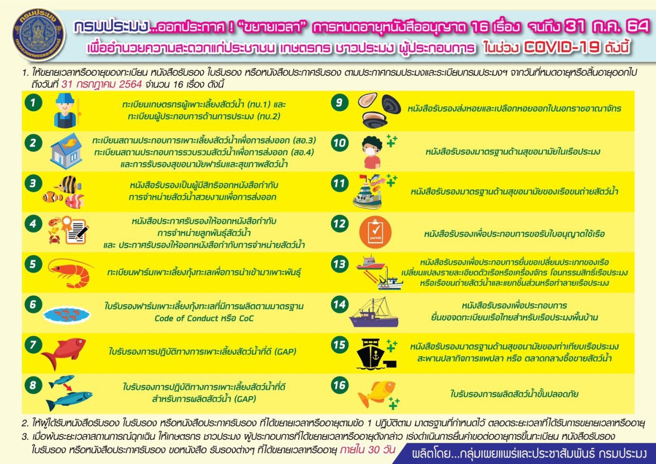 กรมประมง...ออกประกาศ 