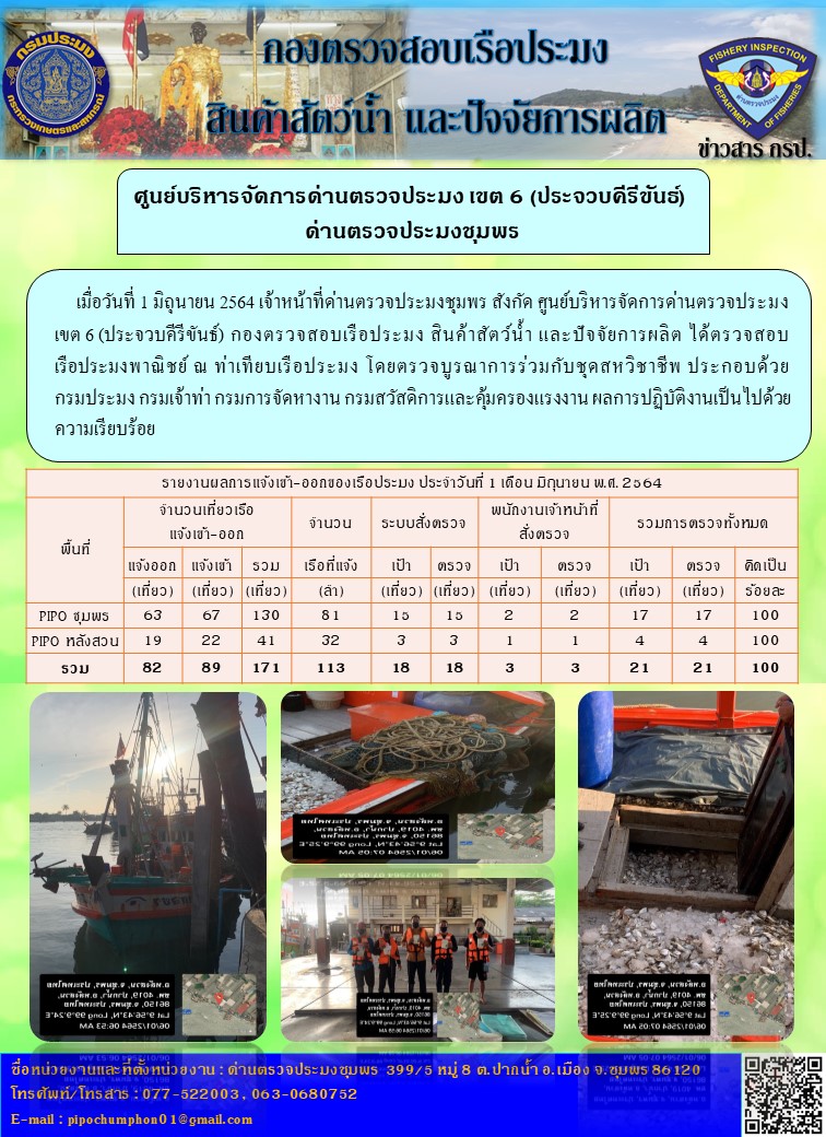 ข่าวสารการปฎิบัติงานประจำวันที่ 1  เดือน มิถุนายน  พ.ศ. 2564..คลิก