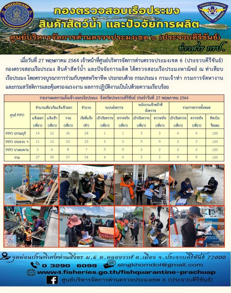 ตรวจสอบเรือประมงพาณิชย์ ณ ท่าเทียบเรือประมง..คลิก