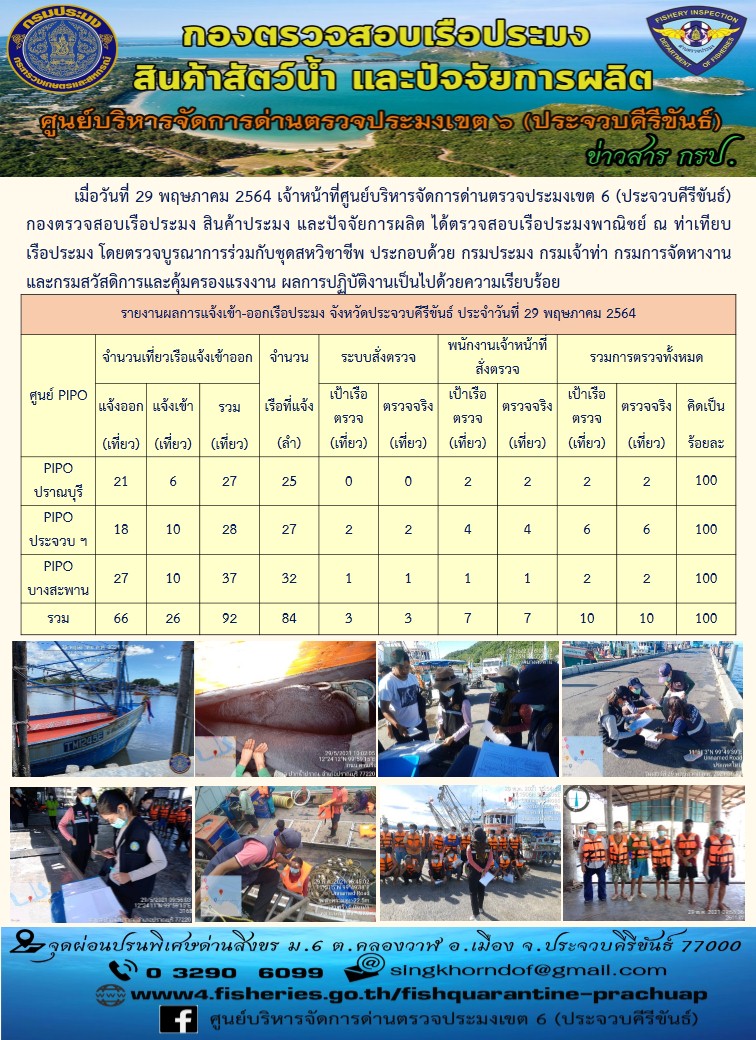 ตรวจสอบเรือประมงพาณิชย์ ณ ท่าเทียบเรือประมง..คลิก