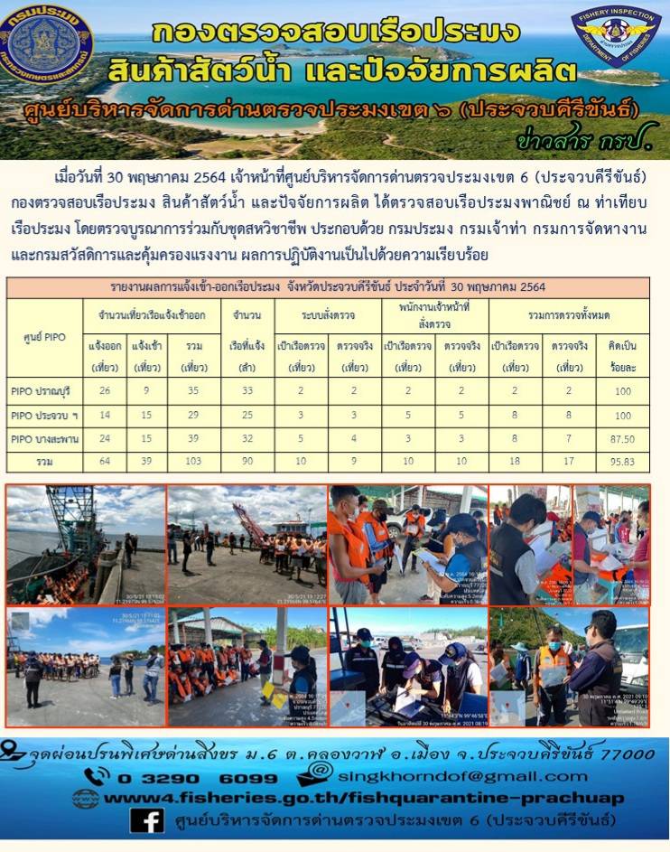 ตรวจสอบเรือประมงพาณิชย์ ณ ท่าเทียบเรือประมง..คลิก