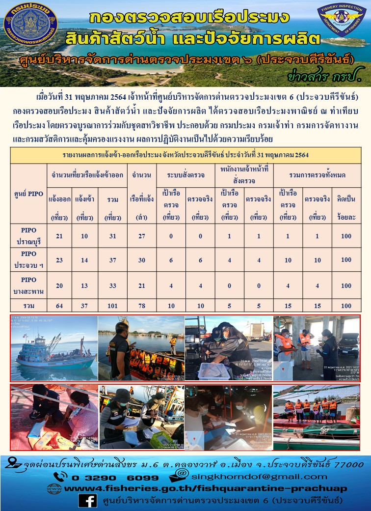 ตรวจสอบเรือประมงพาณิชย์ ณ ท่าเทียบเรือประมง..คลิก