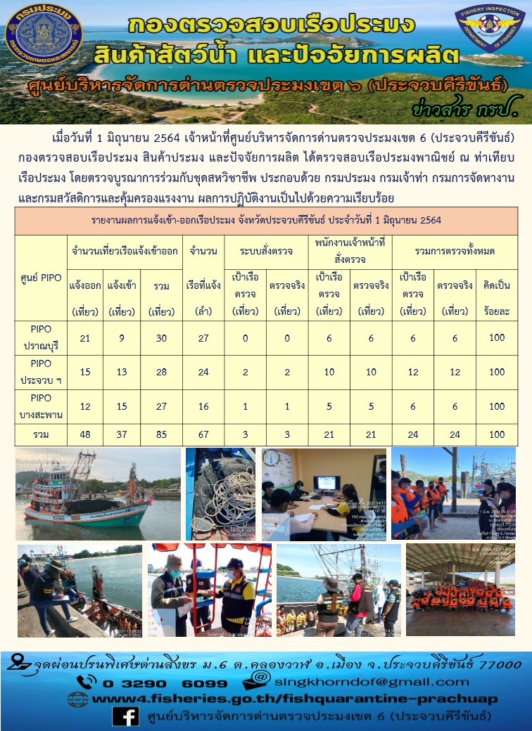ตรวจสอบเรือประมงพาณิชย์ ณ ท่าเทียบเรือประมง..คลิก