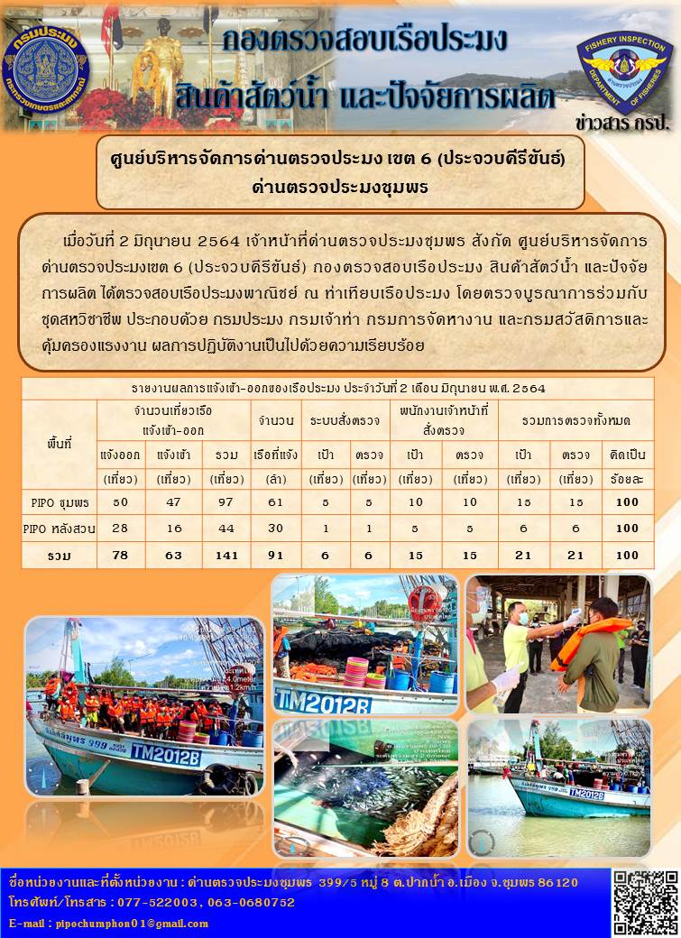 ข่าวสารการปฎิบัติงานประจำวันที่ 2  เดือน มิถุนายน  พ.ศ. 2564..คลิก