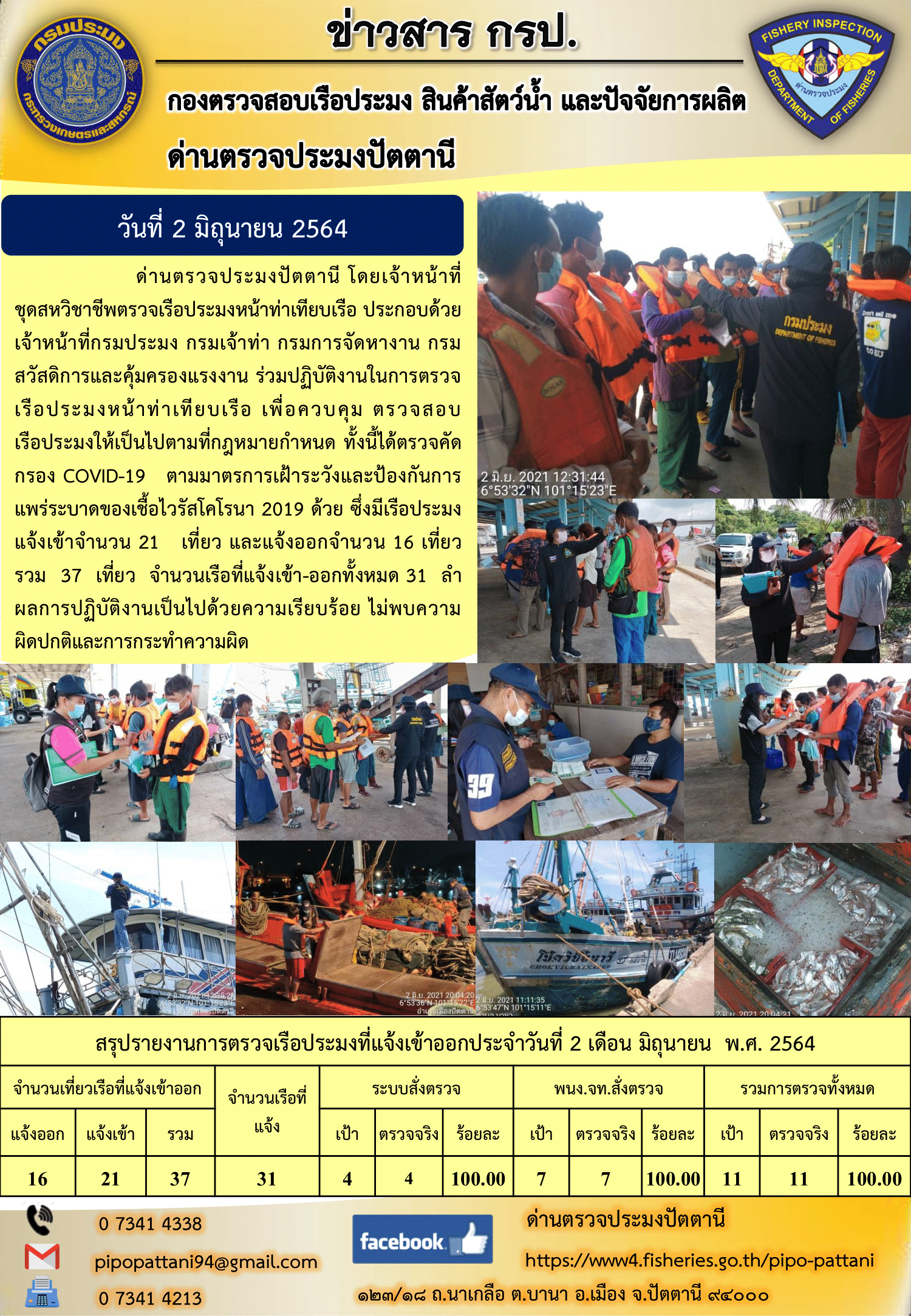 ข่าวสารการปฏิบัติงานประจำวันที่ 2 มิถุนายน 2564..คลิก