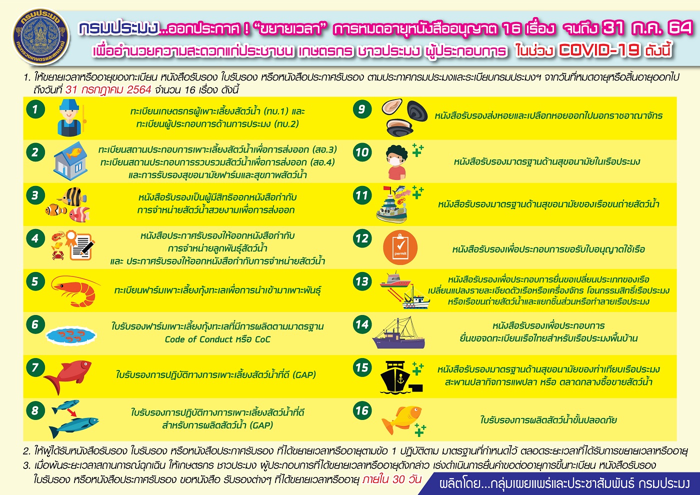 รูป ประกอบบทความ1
