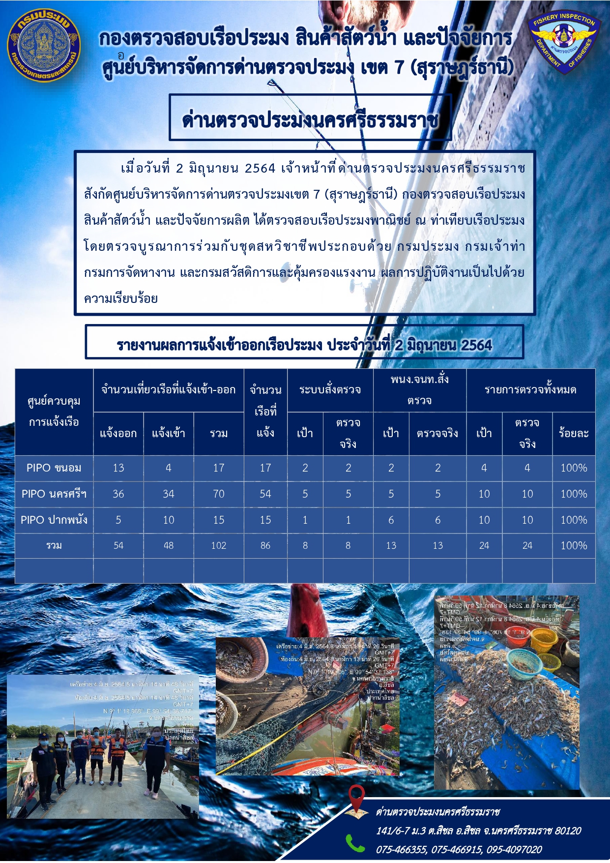 รายงานการปฏิบัติงาน ประจำวันที่ 2 มิถุนายน 2564..คลิก