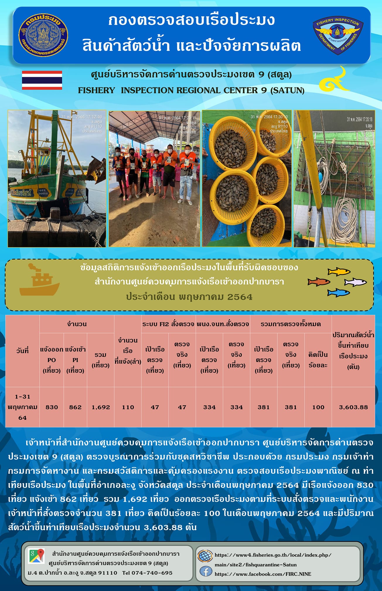 ผลการปฏิบัติงาน การตรวจสอบเรือประมงไทยที่แจ้งเข้าออก ในเขตพื้นที่รับผิดชอบของ สำนักงานศูนย์ควบคุมการแจ้งเรือเข้าออกปากบารา ประจำเดือน พฤษภาคม 2564..คลิก