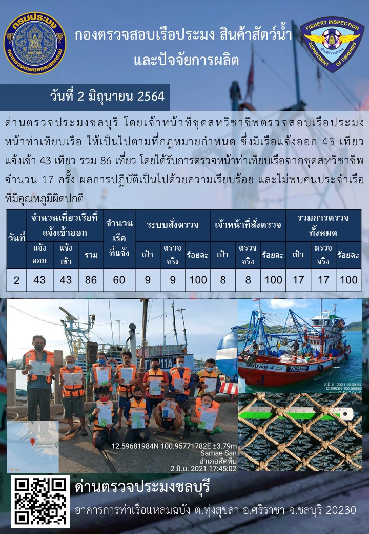 การปฏิบัติงานของเจ้าหน้าที่ด่านตรวจประมงชลบุรีประจำวันที่ 2 มิถุนายน 2564..คลิก