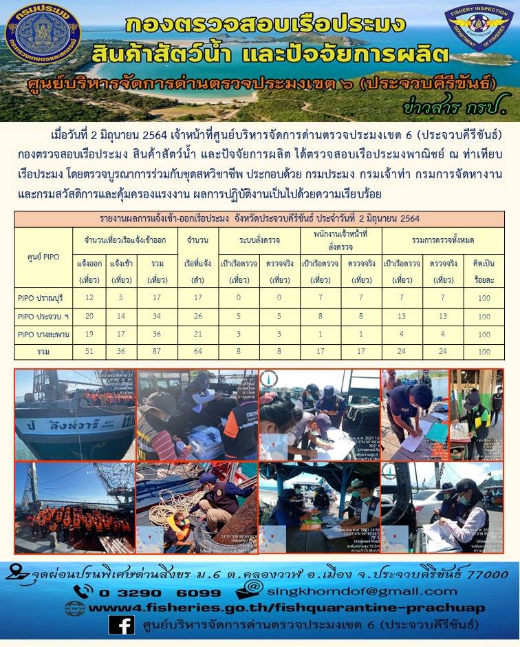 ตรวจสอบเรือประมงพาณิชย์ ณ ท่าเทียบเรือประมง..คลิก