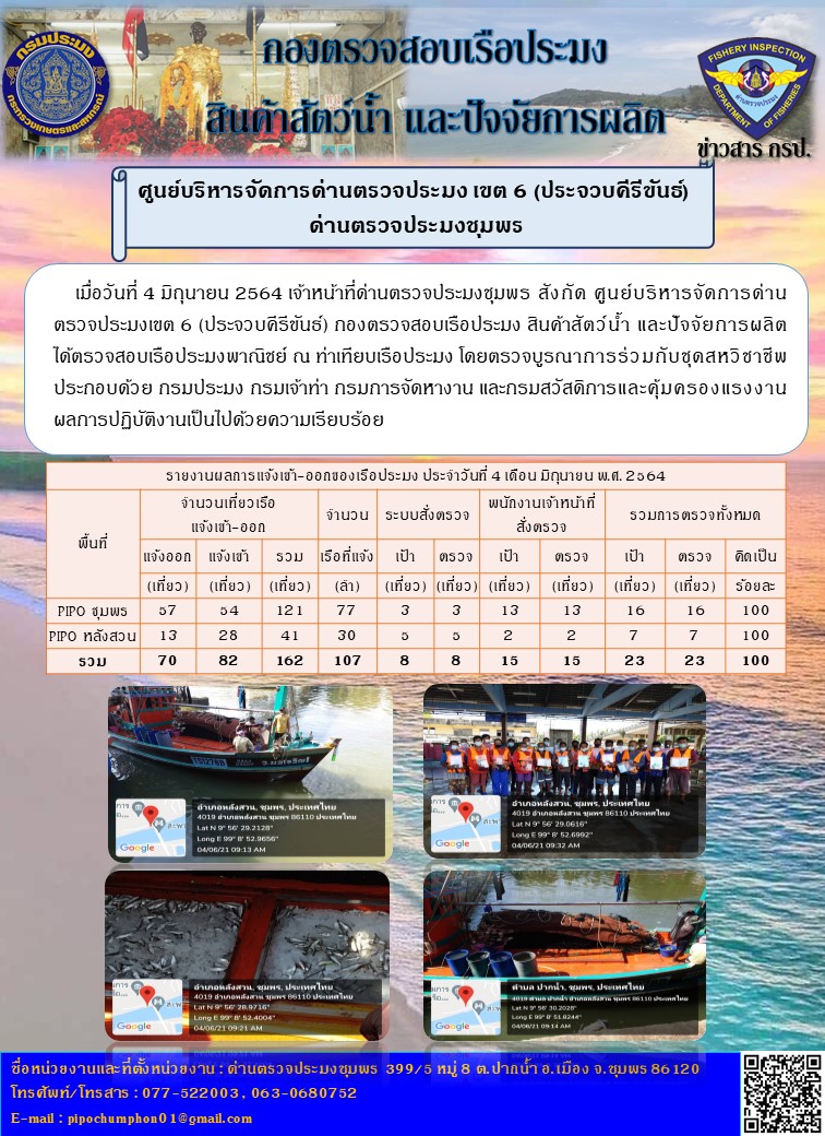 ข่าวสารการปฎิบัติงานประจำวันที่ 4 เดือน มิถุนายน พ.ศ.2564..คลิก