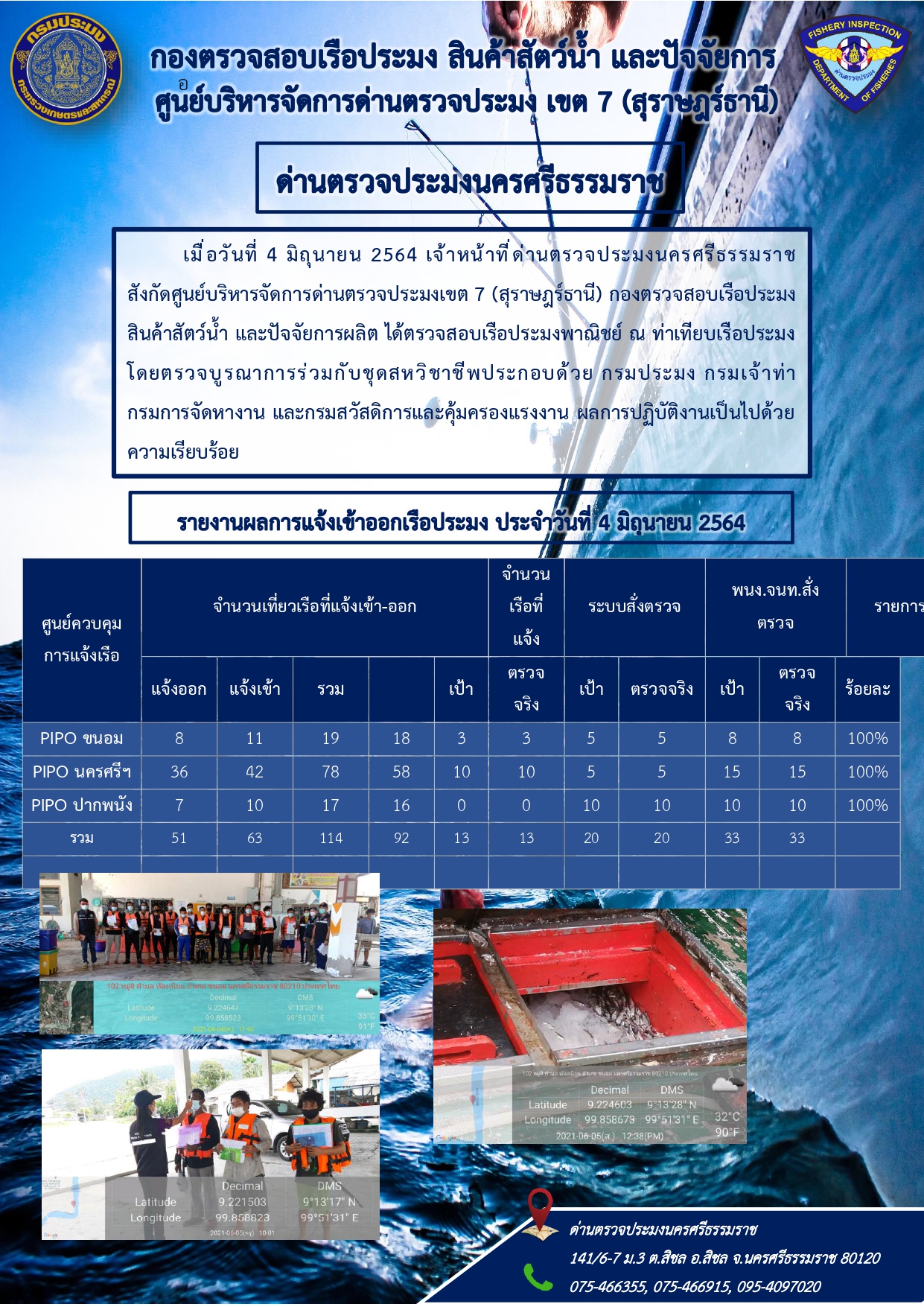 รายงานการปฏิบัติงาน ประจำวันที่ 4 มิถุนายน 2564..คลิก