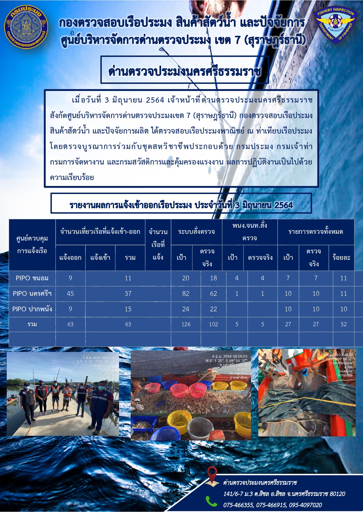 รายงานการปฏิบัติงาน ประจำวันที่ 3 มิถุนายน 2564..คลิก