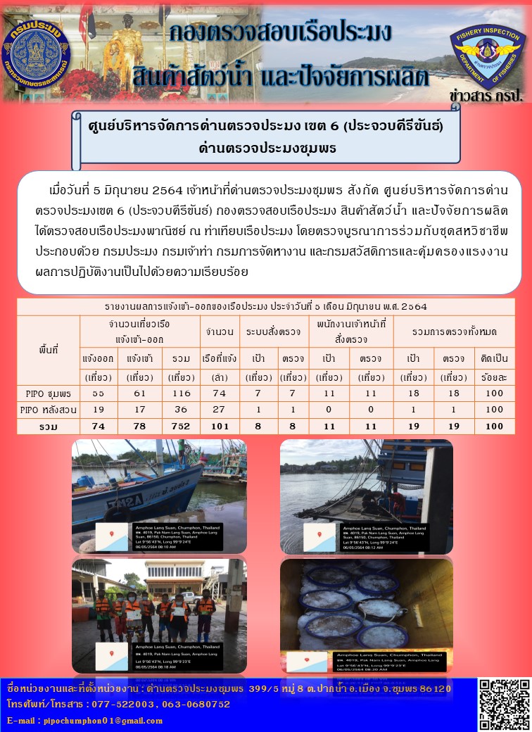 ข่าวสารการปฎิบัติงานประจำวันที่ 5 เดือน มิถุนายน พ.ศ.2564..คลิก
