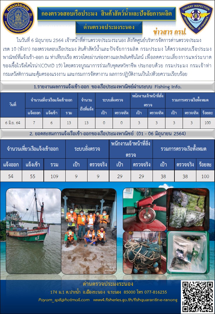 ตรวจสอบเรือประมงพาณิชย์ ณ ท่าเทียบเรือประมง..คลิก
