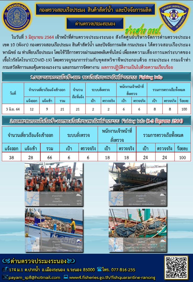 ตรวจสอบเรือประมงพาณิชย์ ณ ท่าเทียบเรือประมง..คลิก
