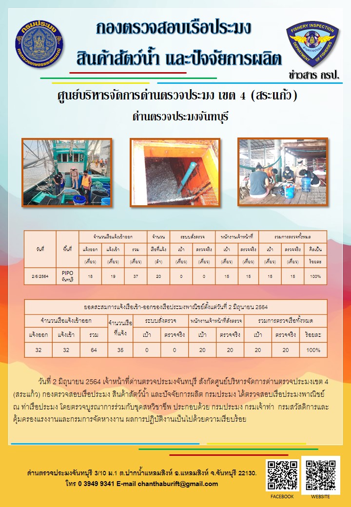 รายงานการปฏิบัติงานประจำวันที่ 2 มิถุนายน 2564..คลิก
