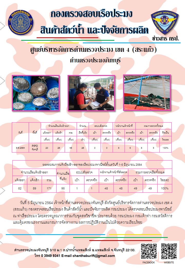 รายงานการปฏิบัติงานประจำวันที่ 5 มิถุนายน 2564..คลิก