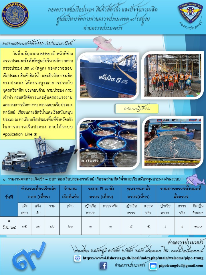 ประชาสัมพันธ์การปฏิบัติงานด่านตรวจประมงตรัง ภายใต้ระบบ Application Line @..คลิก