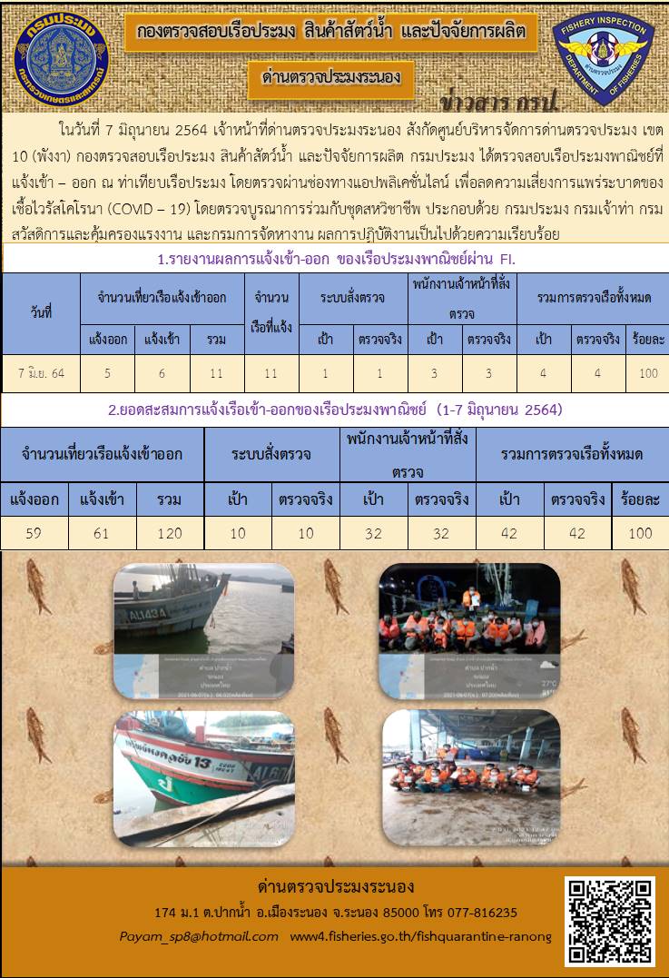 ตรวจสอบเรือประมงพาณิชย์ ณ ท่าเทียบเรือประมง..คลิก