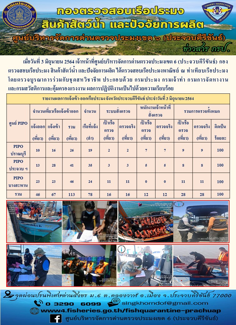 ตรวจสอบเรือประมงพาณิชย์ ณ ท่าเทียบเรือประมง..คลิก