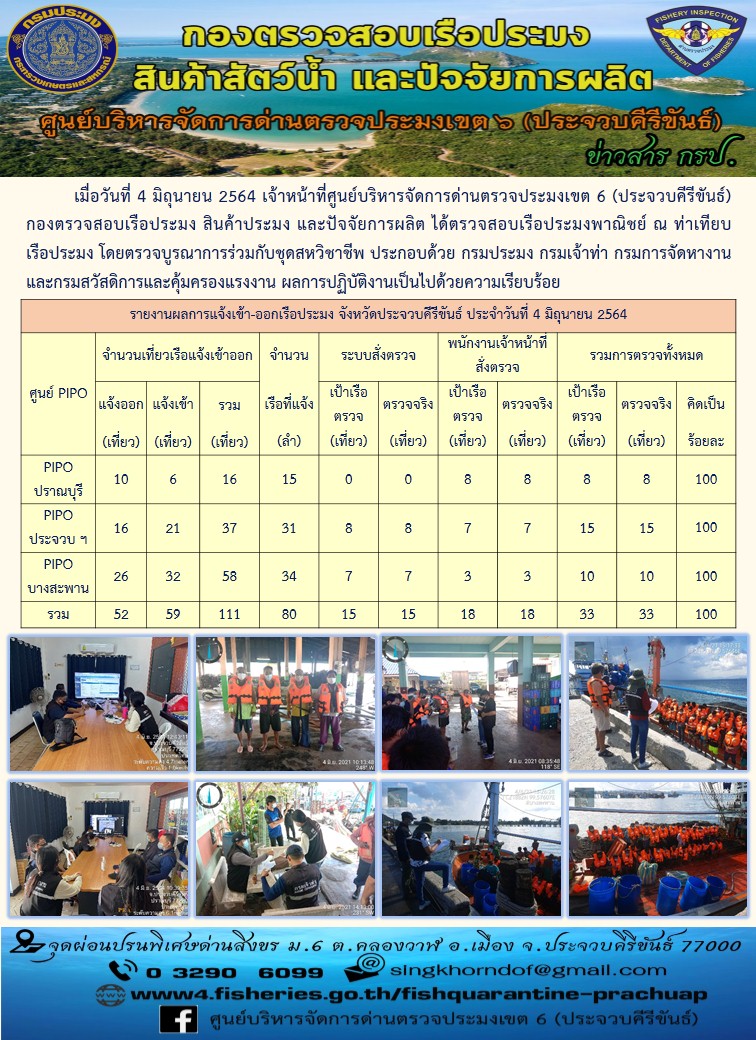 ตรวจสอบเรือประมงพาณิชย์ ณ ท่าเทียบเรือประมง..คลิก