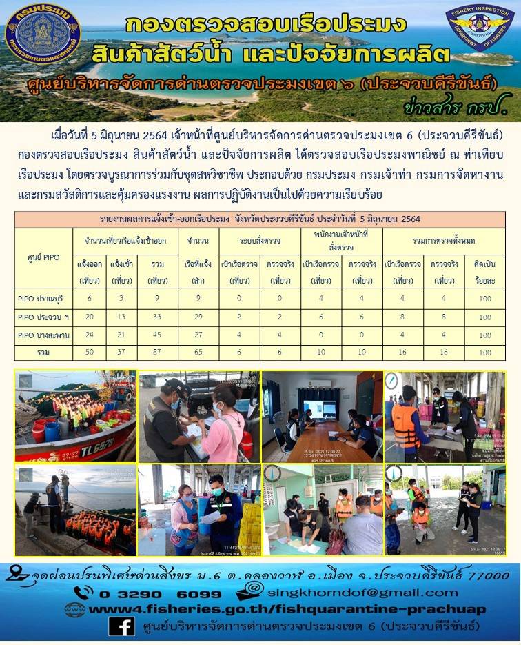 ตรวจสอบเรือประมงพาณิชย์ ณ ท่าเทียบเรือประมง..คลิก