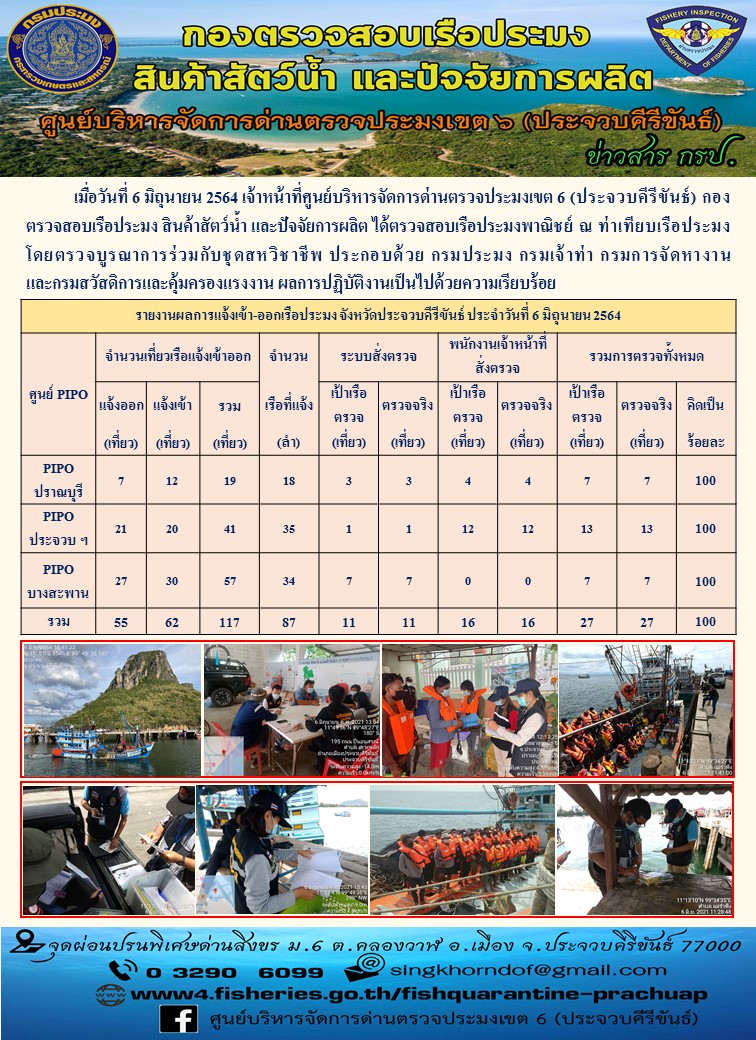 ตรวจสอบเรือประมงพาณิชย์ ณ ท่าเทียบเรือประมง..คลิก