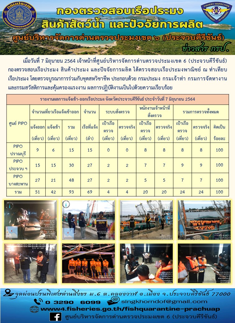 ตรวจสอบเรือประมงพาณิชย์ ณ ท่าเทียบเรือประมง..คลิก