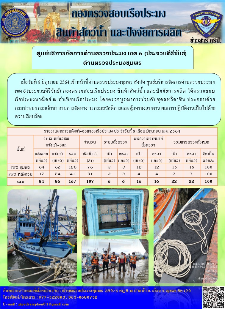 ข่าวสารการปฎิบัติงานประจำวันที่ 8 เดือน มิถุนายน พ.ศ. 2564..คลิก