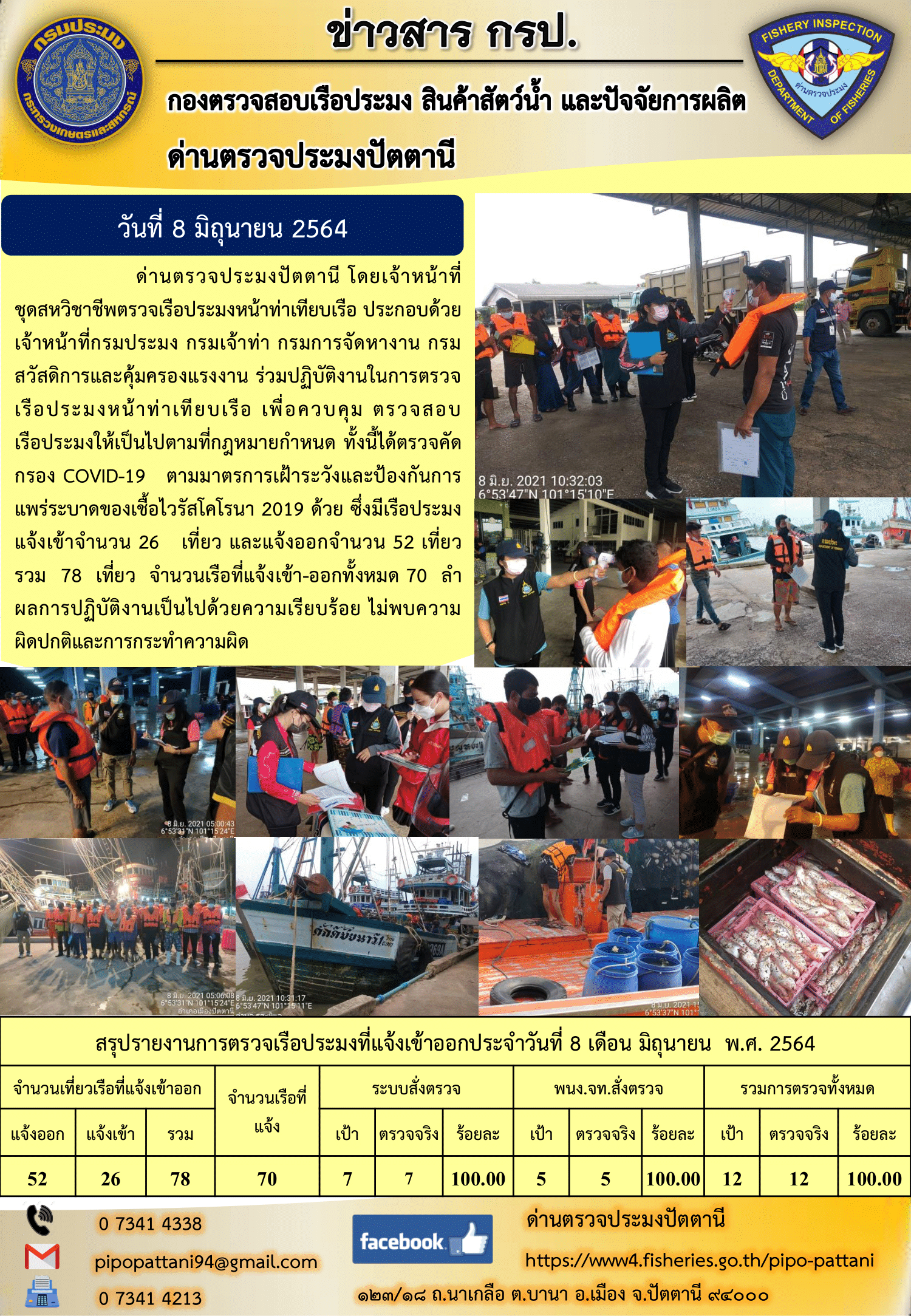 ข่าวสารการปฏิบัติงานประจำวันที่ 8 มิถุนายน 2564..คลิก