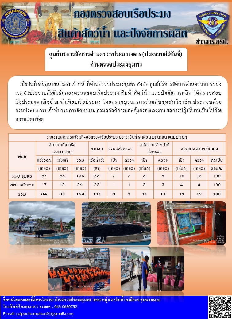 ข่าวสารการปฎิบัติงานประจำวันที่ 9 เดือน มิถุนายน พ.ศ. 2564..คลิก