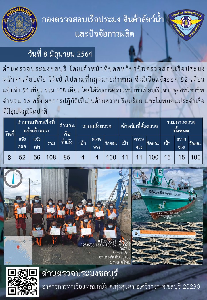 การปฏิบัติงานของเจ้าหน้าที่ด่านตรวจประมงชลบุรีประจำวันที่ 8 มิถุนายน 2564..คลิก