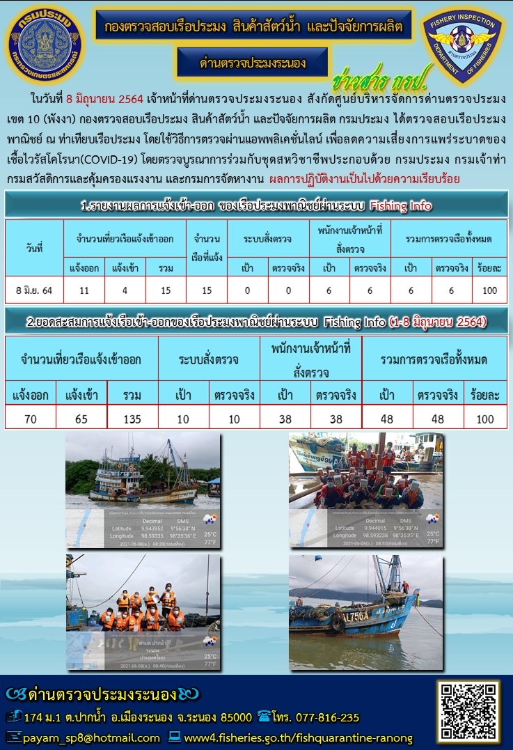 ตรวจสอบเรือประมงพาณิชย์ ณ ท่าเทียบเรือประมง..คลิก