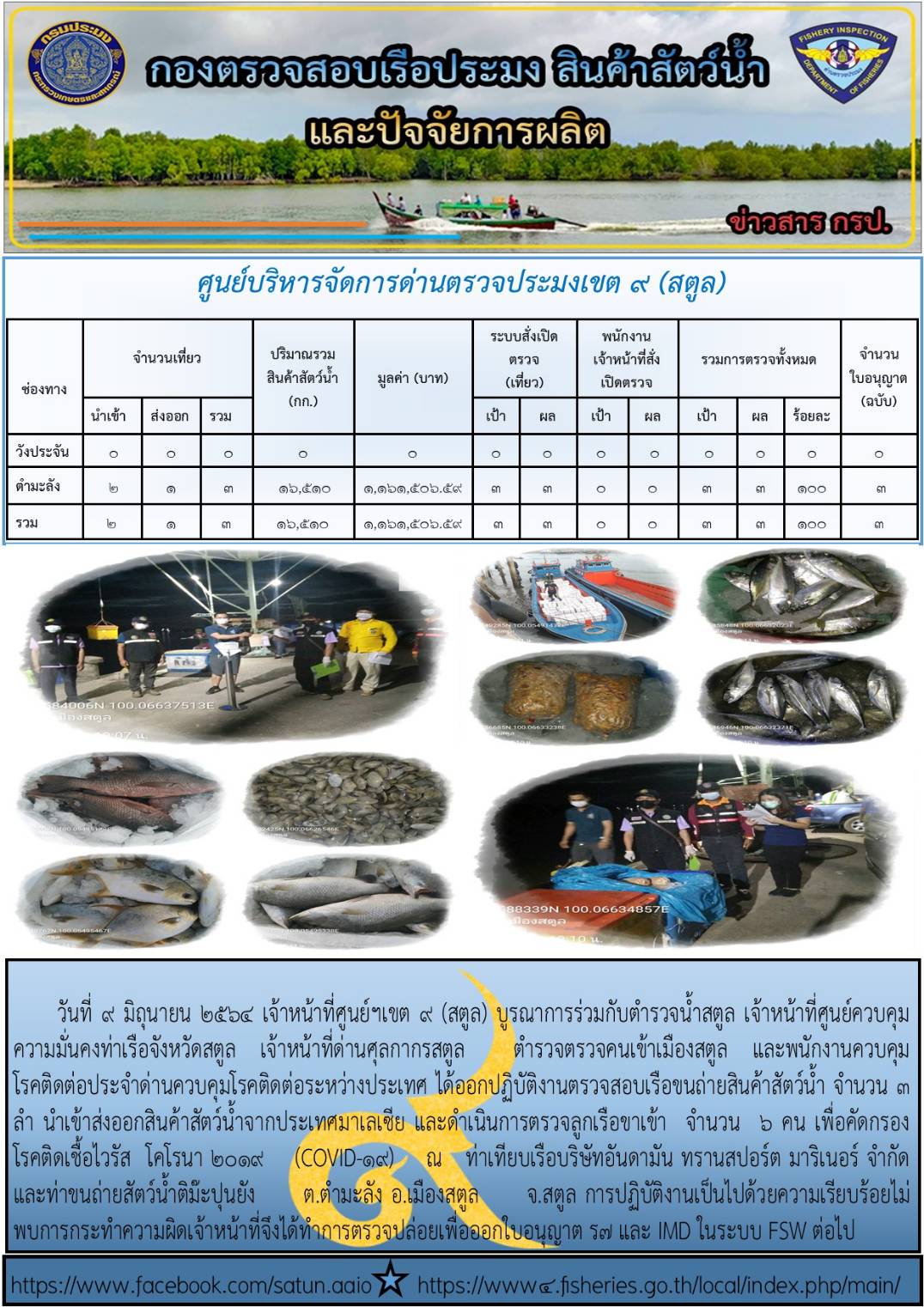 ประชาสัมพันธ์การปฏิบัติงานศูนย์บริหารจัดการด่านตรวจประมงเขต 9(สตูล) ประจำวันที่ 6-10 มิถุนายน 2564..คลิก
