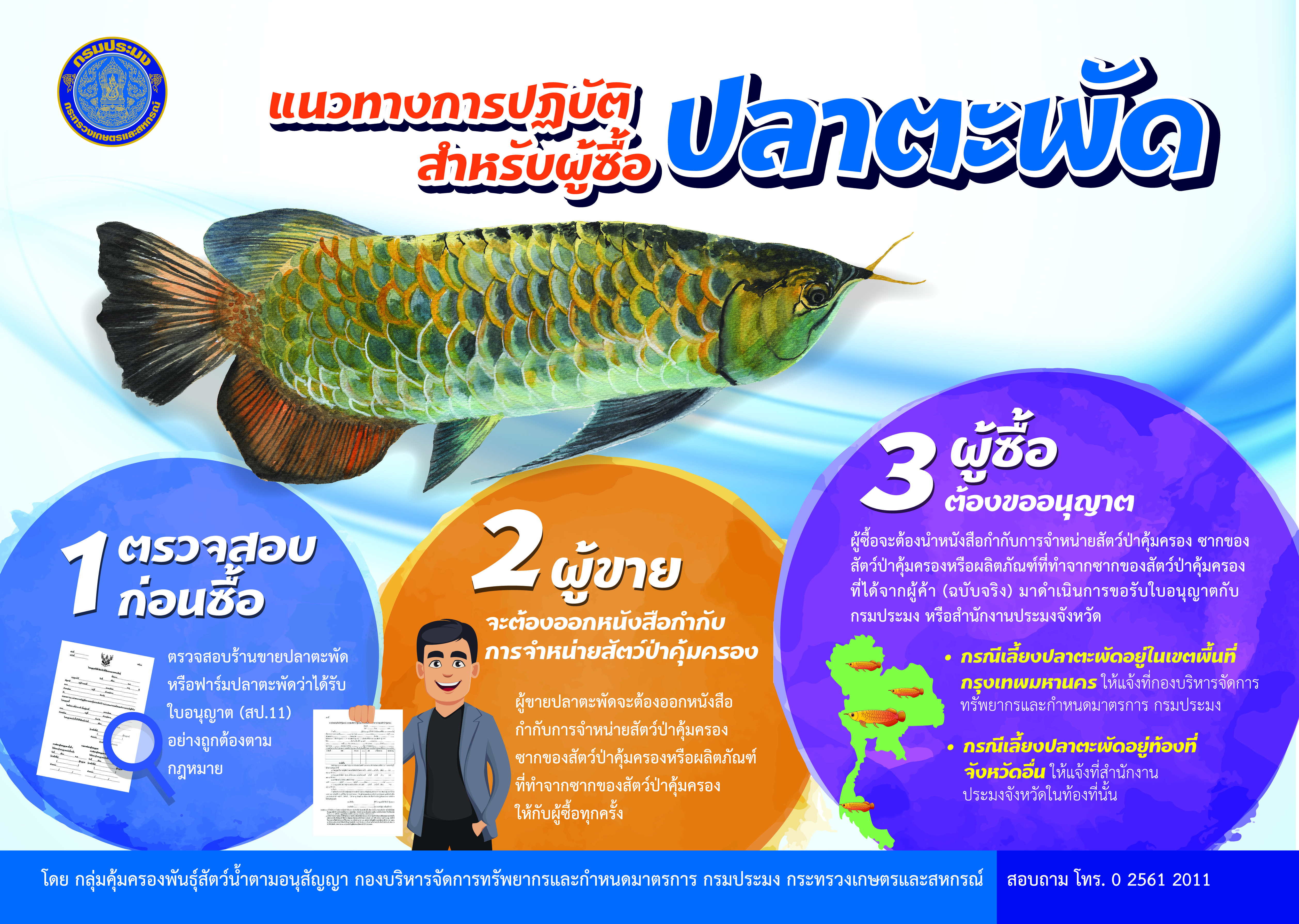 แนวทางการปฏิบัติ สำหรับผู้ซื้อปลาตะพัด..คลิก