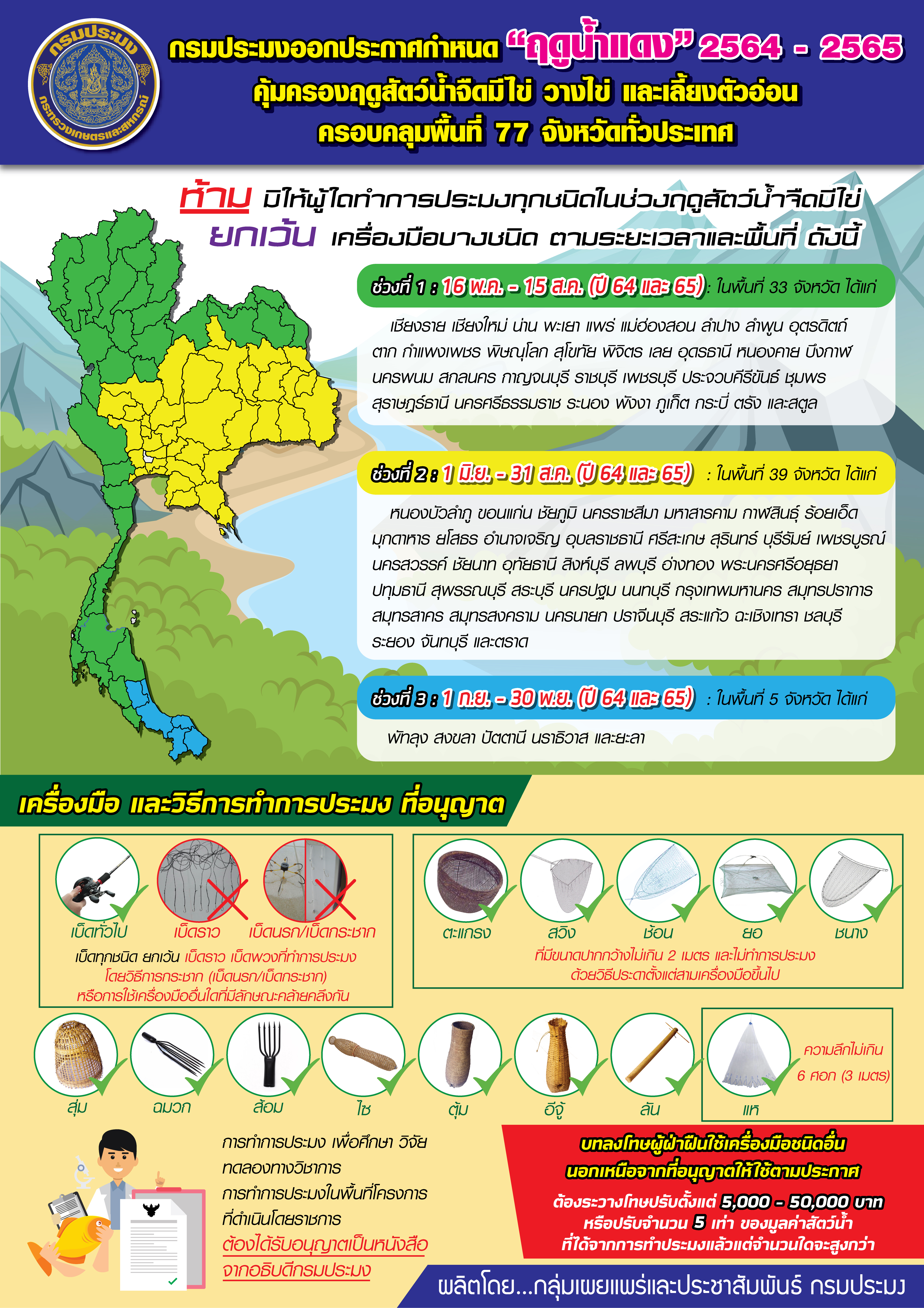 กรมประมงออกประกาศกำหนด 