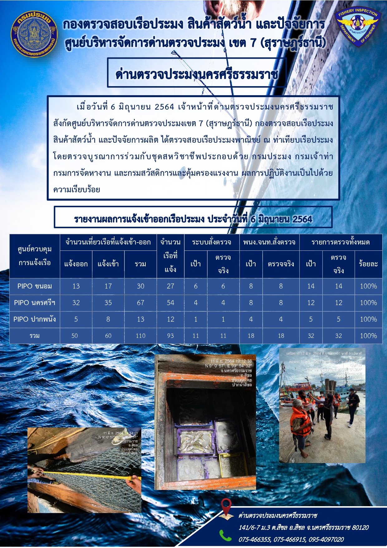 รายงานการปฏิบัติงาน ประจำวันที่ 6 มิถุนายน 2564..คลิก