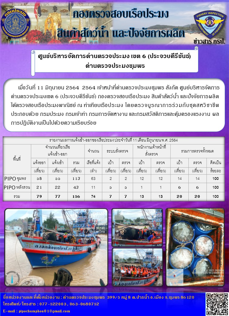 ข่าวสารการปฎิบัติงานประจำวันที่ 11 เดือน มิถุนายน พ.ศ. 2564..คลิก