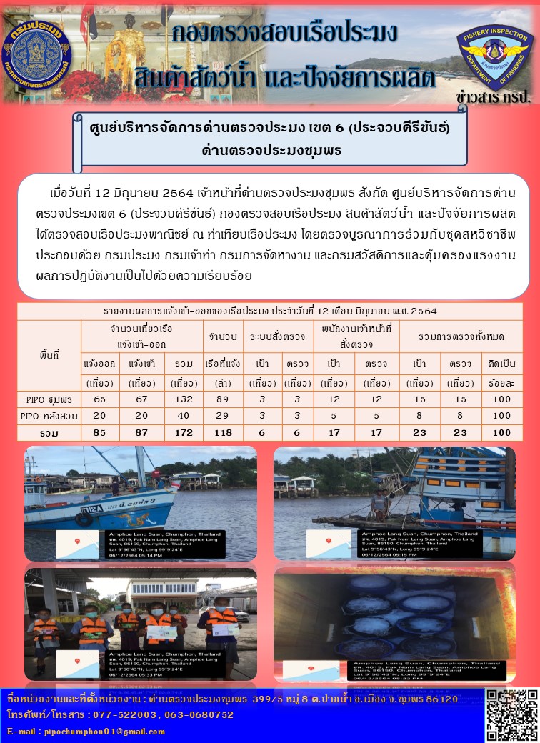ข่าวสารการปฎิบัติงานประจำวันที่ 12 เดือน มิถุนายน พ.ศ. 2564..คลิก