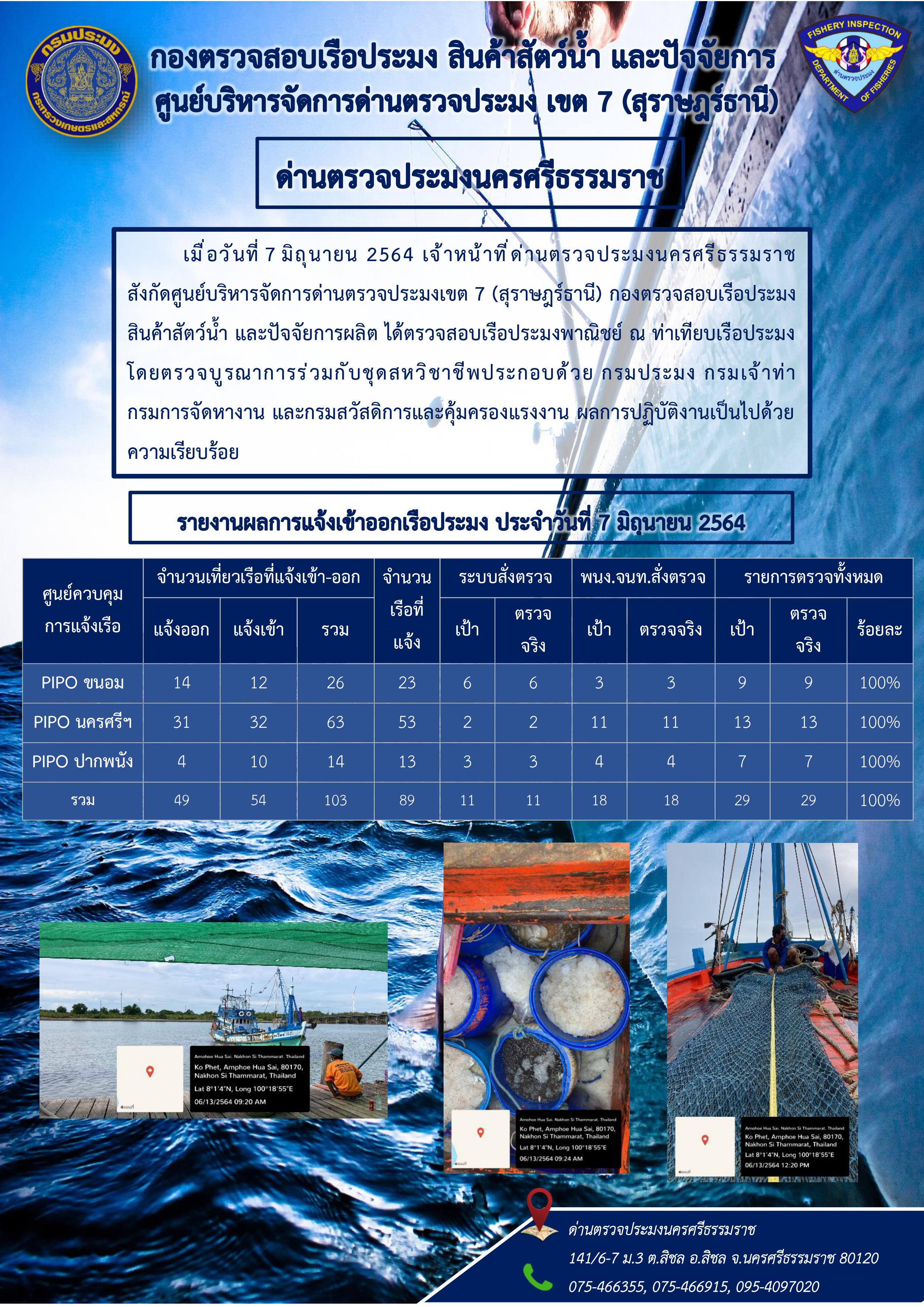 รายงานการปฏิบัติงาน ประจำวันที่ 7 มิถุนายน 2564..คลิก