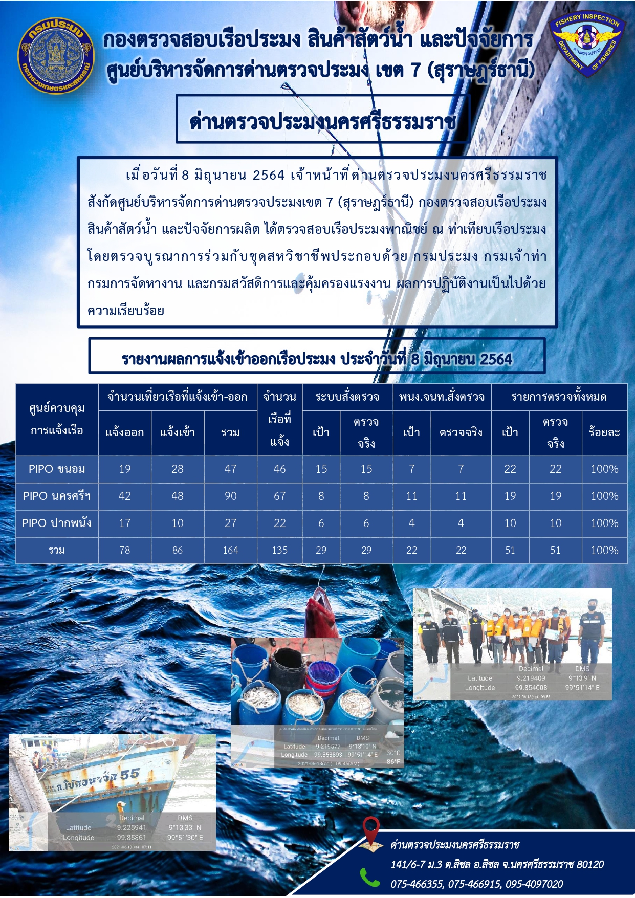 รายงานการปฏิบัติงาน ประจำวันที่ 8 มิถุนายน 2564..คลิก