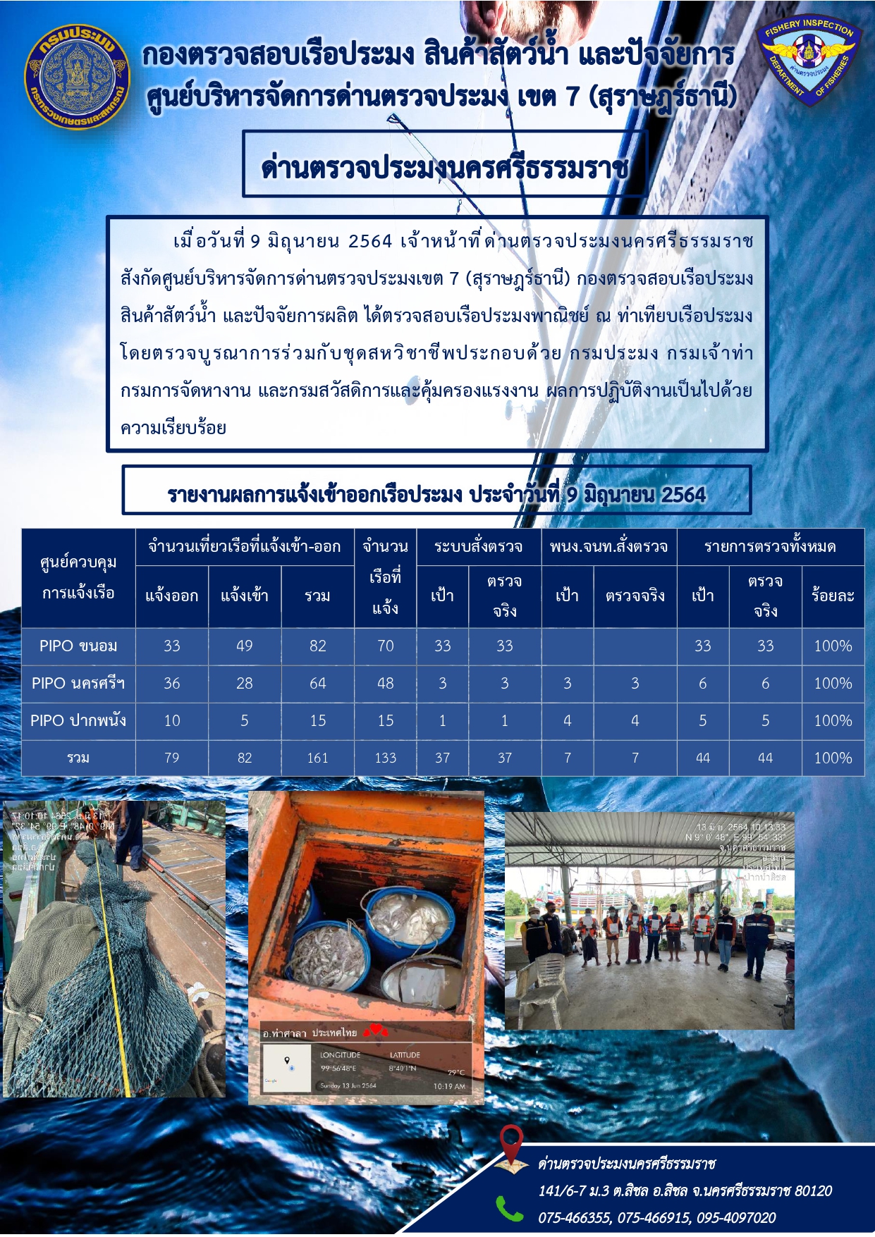 รายงานการปฏิบัติงาน ประจำวันที่ 9 มิถุนายน 2564..คลิก