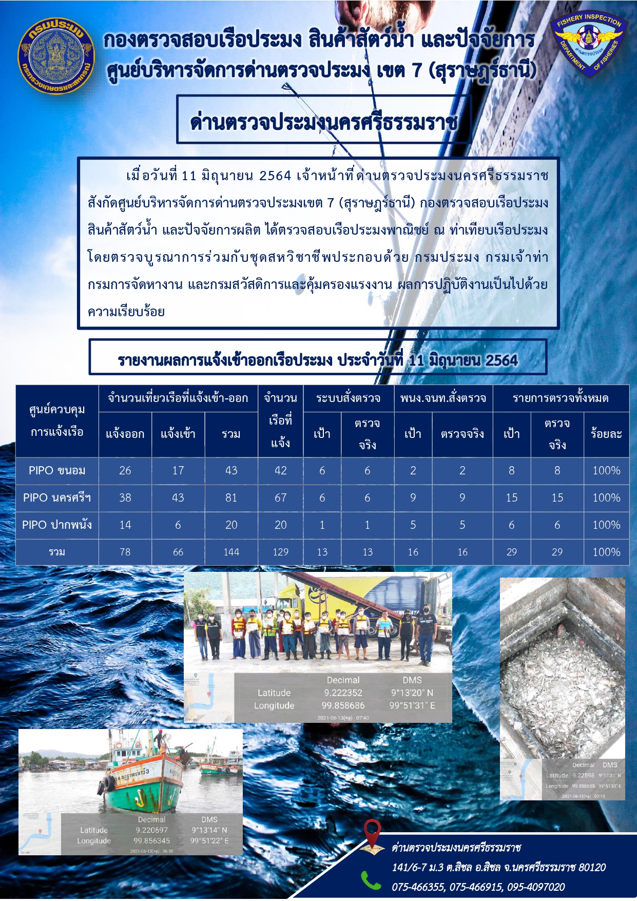 รายงานการปฏิบัติงาน ประจำวันที่ 11 มิถุนายน 2564..คลิก