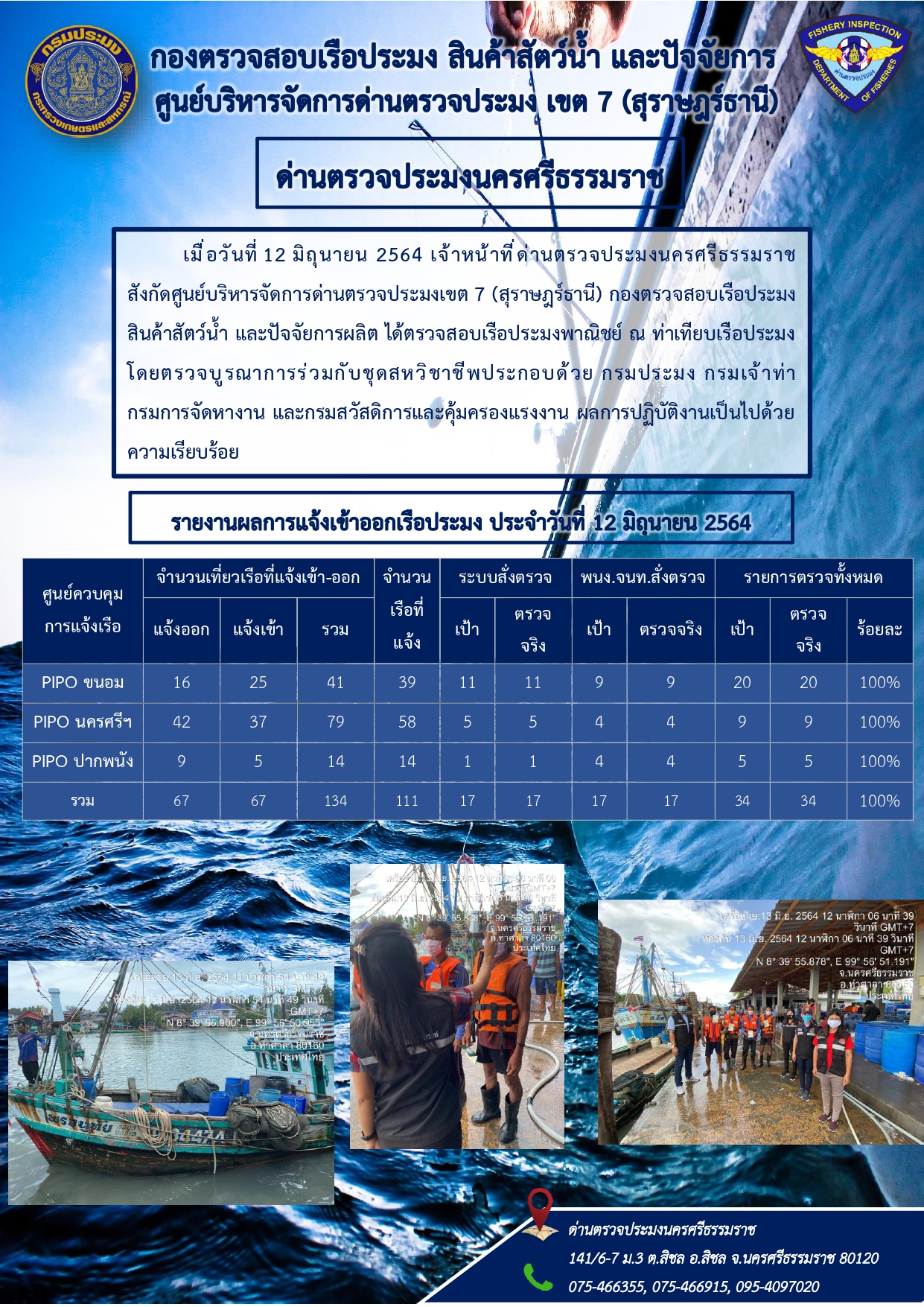รายงานการปฏิบัติงาน ประจำวันที่ 12 มิถุนายน 2564..คลิก